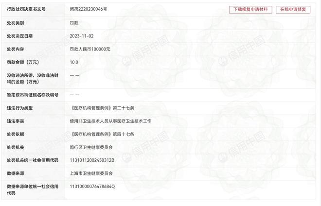 纷：上海韩镜的诸多投诉与监管处罚开元棋牌试玩吸脂失败到轮廓手