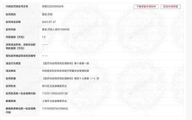 纷：上海韩镜的诸多投诉与监管处罚开元棋牌试玩吸脂失败到轮廓手术纠(图8)