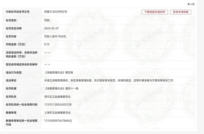 纷：上海韩镜的诸多投诉与监管处罚开元棋牌试玩吸脂失败到轮廓手术纠(图11)